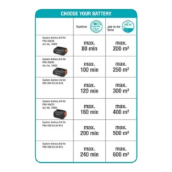 Accu Telescopische Heggenschaar THS 42/18V P4A Solo - Gardena 8 Accu Telescopische Heggenschaar THS 42/18V P4A Solo - Gardena -Planten Eden Verkoopwinkel accu telescopische heggenschaar ths 42 18v p4a solo gardena 4 1