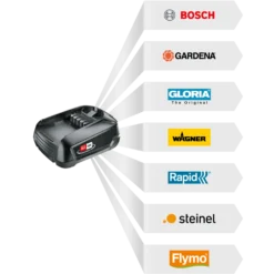 Multibrush Accu Multiborstel Speedcontrol Plus Li-on Bosch (zonder Accu) - Multifunctionele Borstel - Gloria 9 Multibrush Accu Multiborstel Speedcontrol Plus Li-on Bosch (zonder Accu) - Multifunctionele Borstel - Gloria -Planten Eden Verkoopwinkel multibrush accu multiborstel speedcontrol plus li on bosch gloria 5 1
