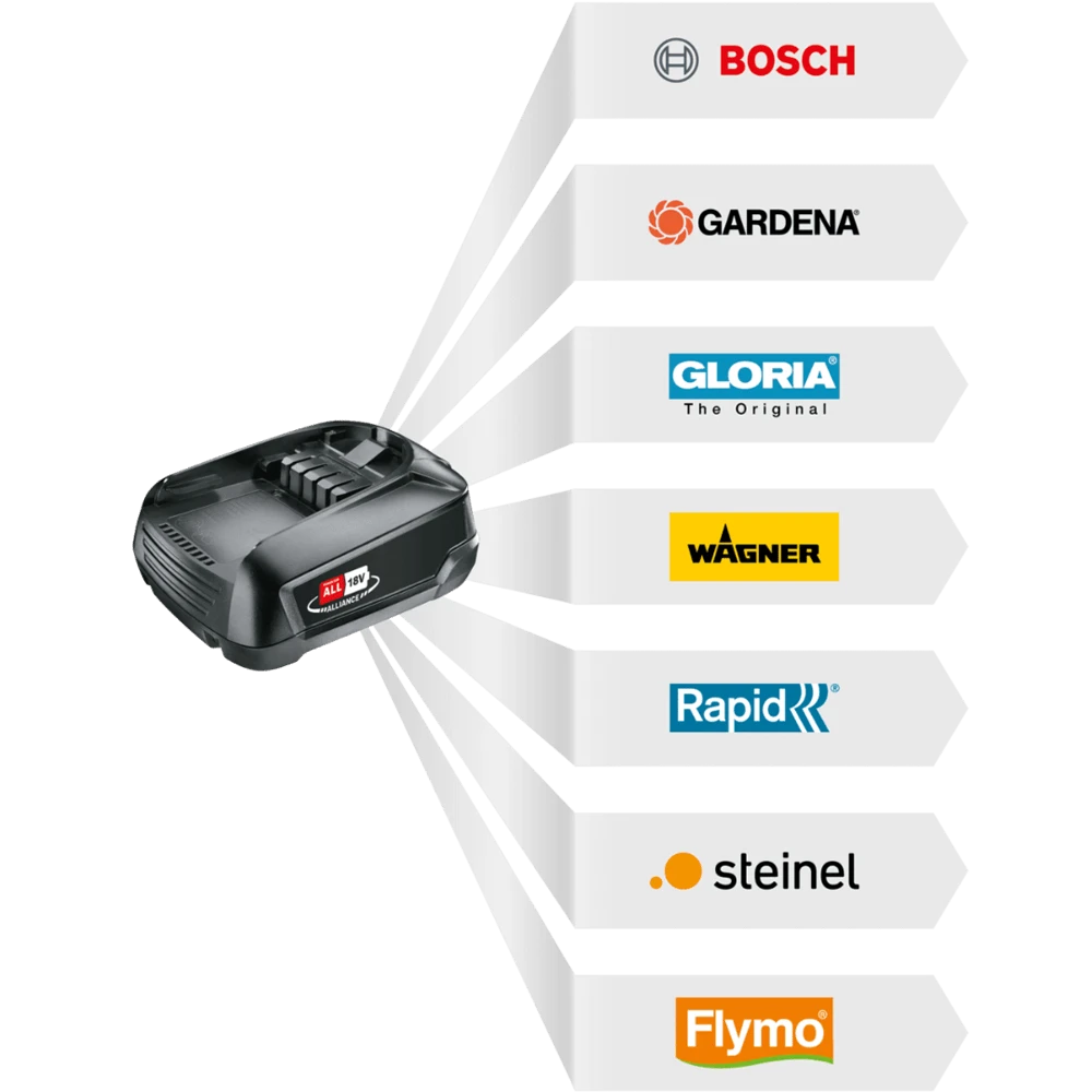 Multibrush Accu Multiborstel Speedcontrol Plus Li-on Bosch (zonder Accu) - Multifunctionele Borstel - Gloria 5 Multibrush Accu Multiborstel Speedcontrol Plus Li-on Bosch (zonder Accu) - Multifunctionele Borstel - Gloria - Afbeelding 5